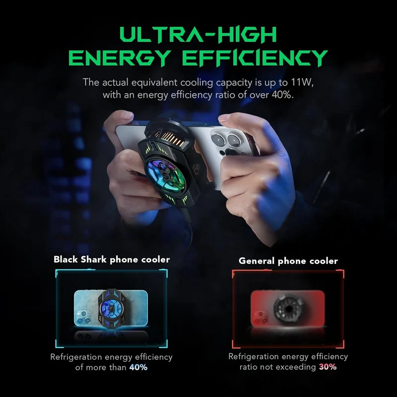 Black Shark 4 Pro RGB FunCooler 27W with Sleep Timer/Fan Speed for iPhone/Android Smartphone Cooling fan