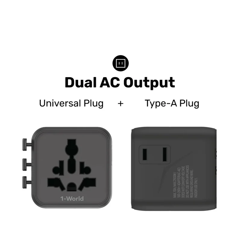Momax 1-World Universal Travel Charger with Dual AC 100-250V 10A MAX 2500W MAX