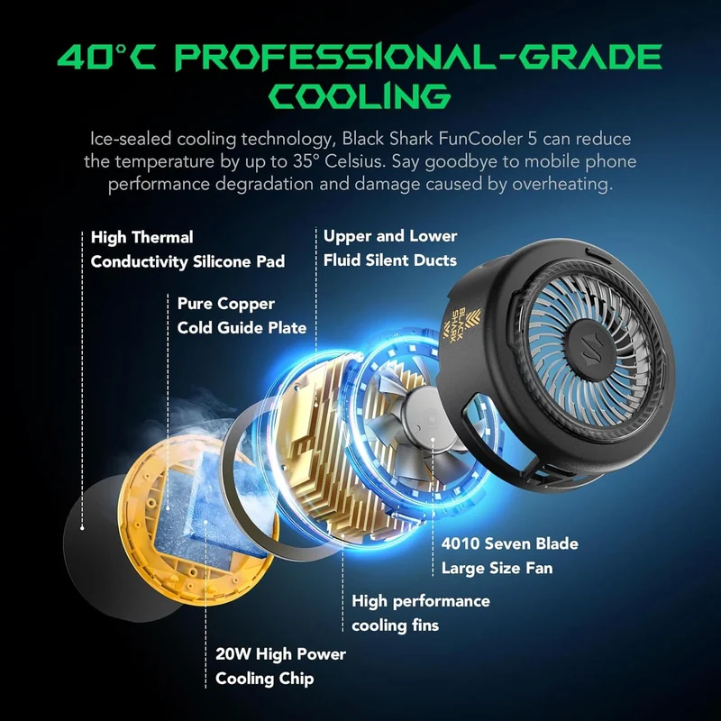 Black Shark RGB FunCooler 5 Magnetic Cell Phone Cooler for iPhone Magnetic Series/Android/Tablet/iPad