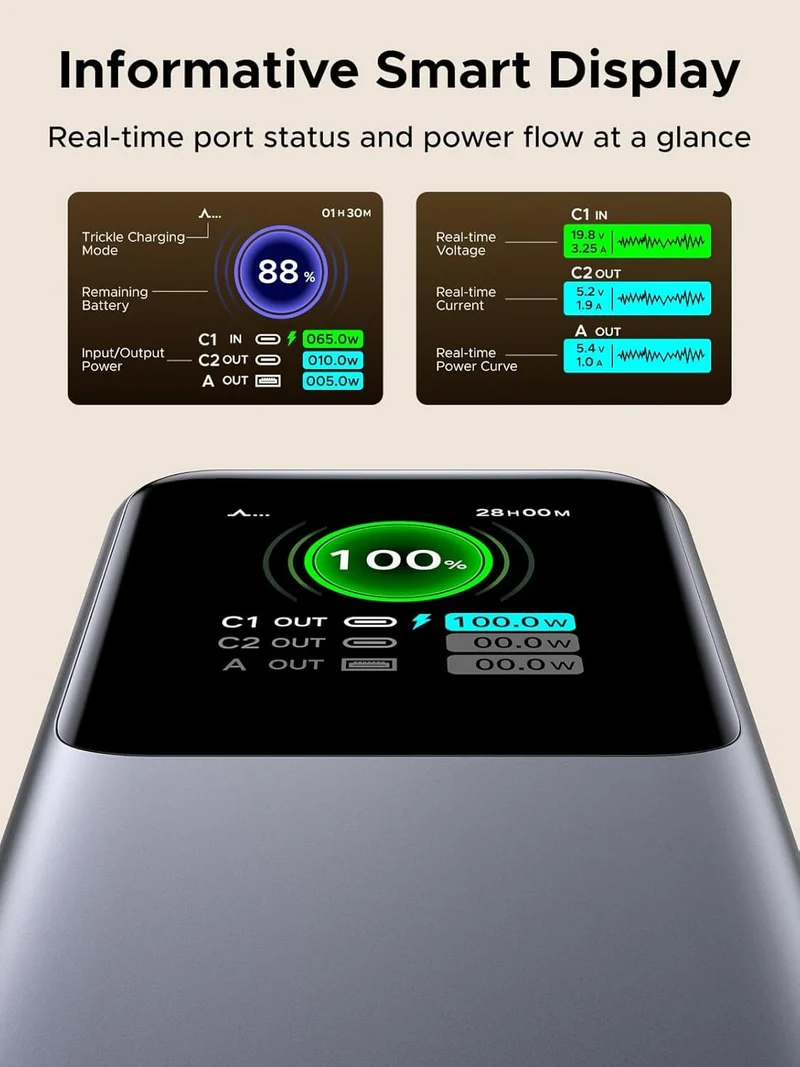 UGREEN Nexode Power Bank 20000mAh 165W with Built-in USB C Cable Laptop Travel Portable Charger, 100W Input, Fast Charging for MacBook Pro/Air/iPhone 16/iPad Pro/Galaxy S25 Ultra/Dell/HP and More