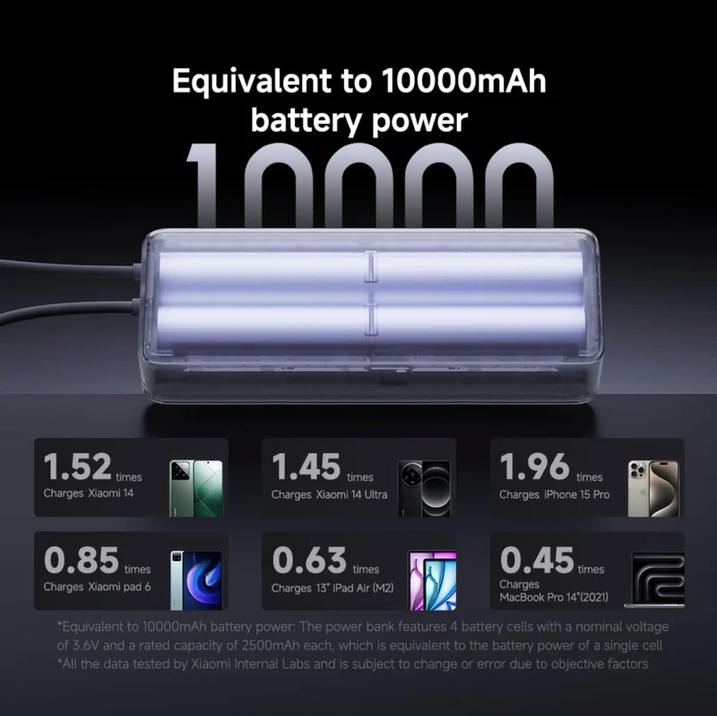 Xiaomi 165W Power Bank 10000mAh - Built-in USB-C Cable, 165W Dual Port, 120W Fast Charging, 90W Self Charging, Lithium-Ion Battery, Aircraft Safe, Compact Design with Colour Display