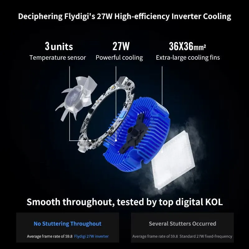 Flydigi B7X Radiator Mobile Phone Magnetic RGB Cooling Fan Overclocking Cooling (OC) MagSafe Cooling Cooling Fan Overclocking Cooling (OC) MagSafe Cooling