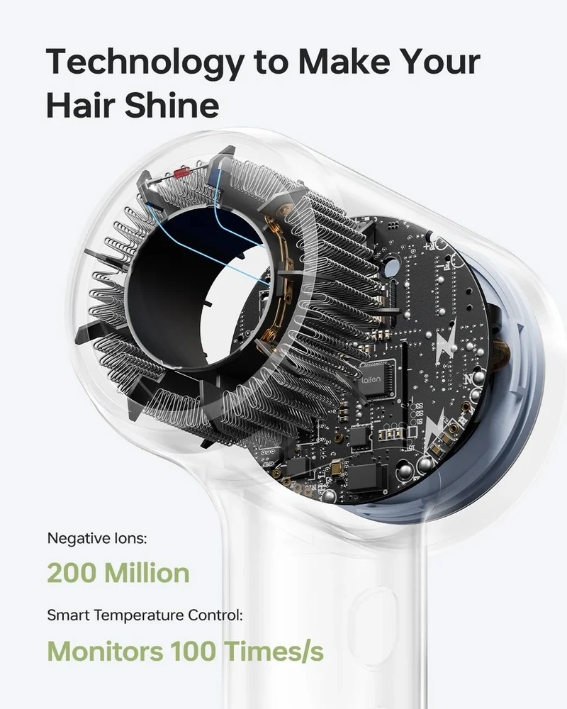 Laifen Mini Negative Ions High Speed Hair Dryer