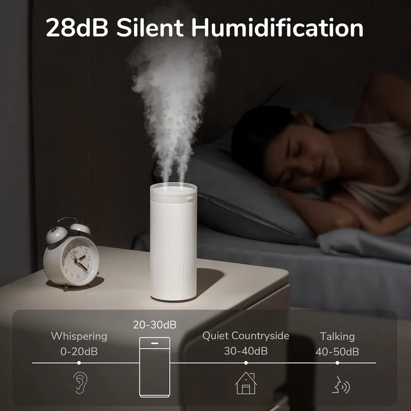 JISULIFE Humidifier, 4000 mAh Portable Mini Humidifier, Personal Desktop Humidifier for Bedroom, Quiet, Automatic Shut-Off, Dual Mist Connections for Baby Travel, Car White