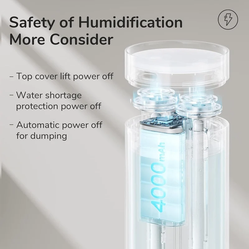 JISULIFE Humidifier, 4000 mAh Portable Mini Humidifier, Personal Desktop Humidifier for Bedroom, Quiet, Automatic Shut-Off, Dual Mist Connections for Baby Travel, Car White