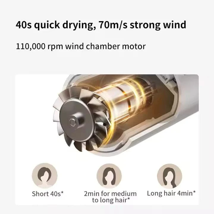 Dreame G20 Pro High speed hair dryer for household high power negative ion blower care hair