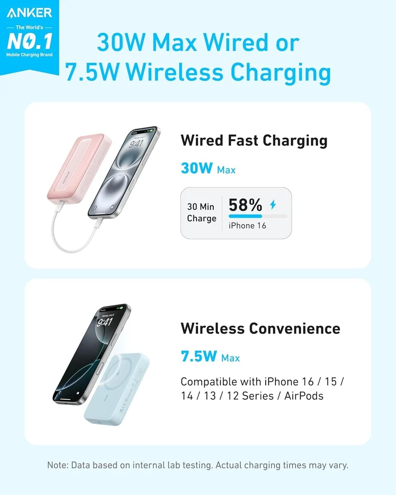 Anker Zolo Magnetic Power Bank, Compact 10,000mAh Wireless with 30W Max Fast Charging
