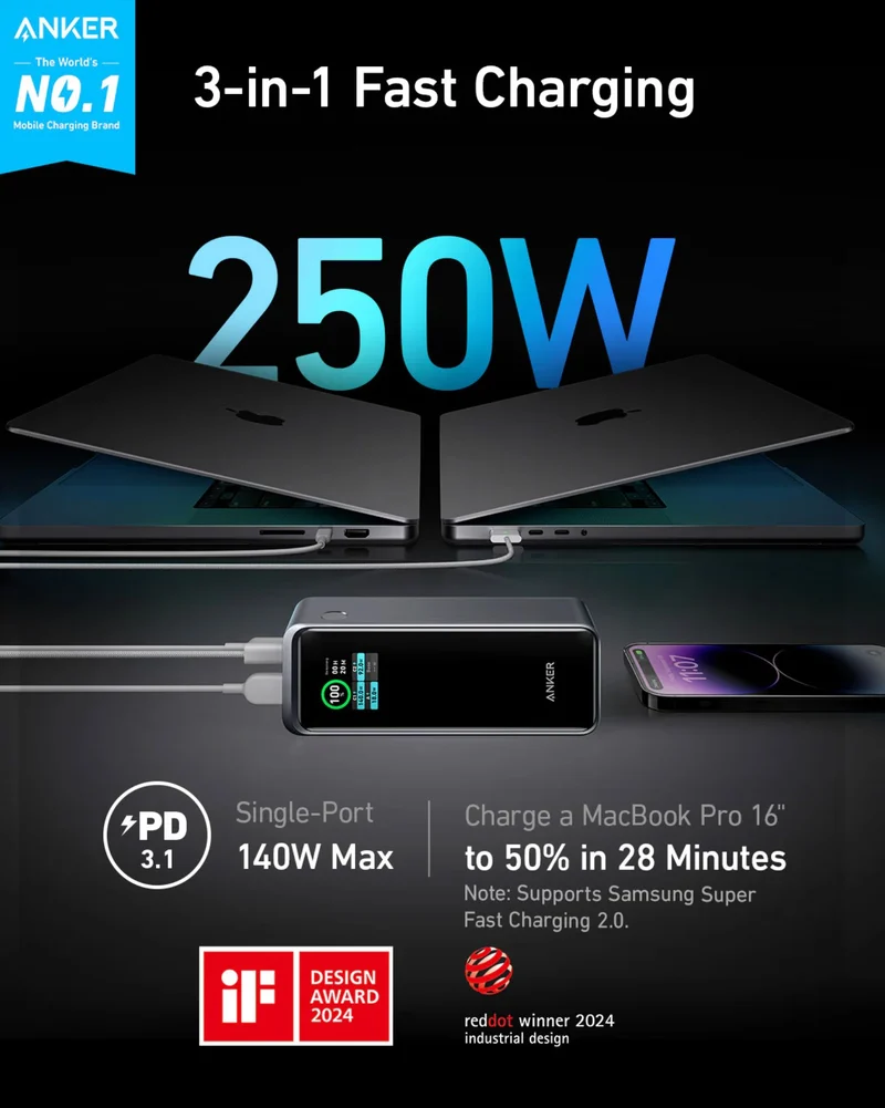 Anker Prime 27,650mAh 250W Multi-Device Fast Charging Powerbank
