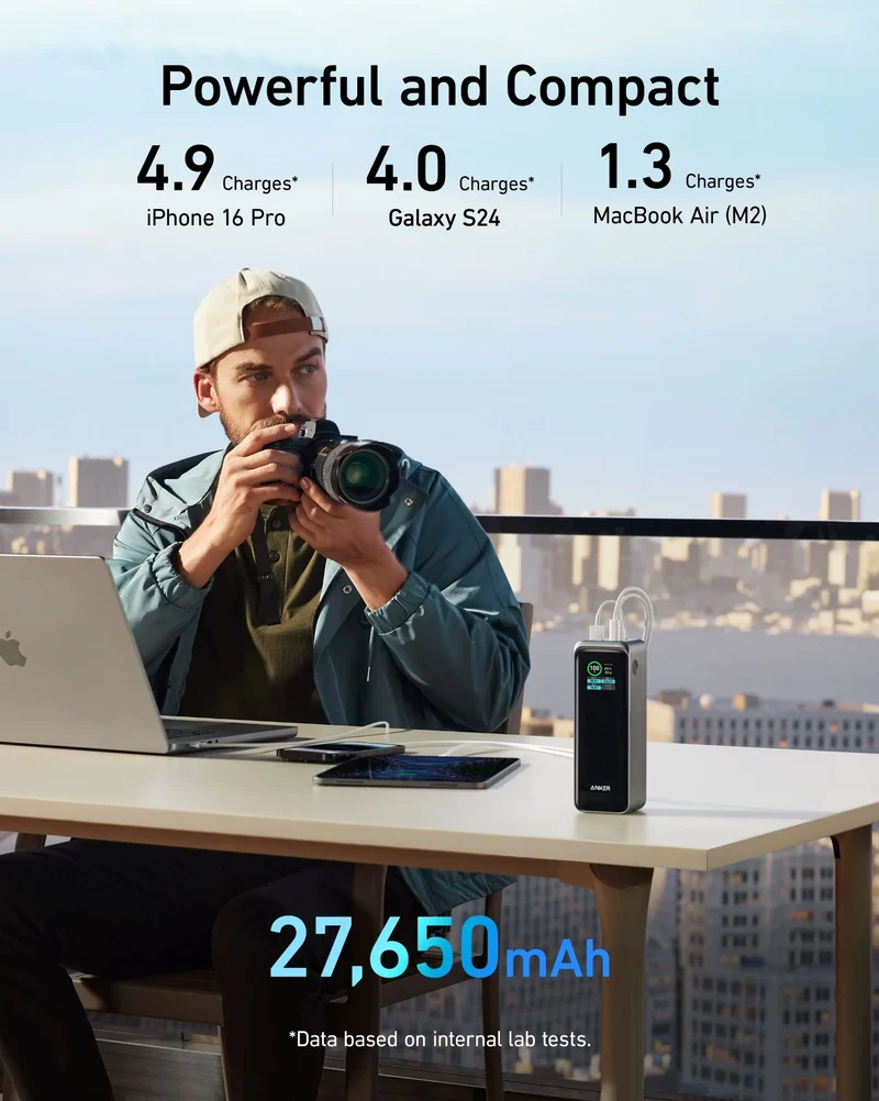 Anker Prime 27,650mAh 250W Multi-Device Fast Charging Powerbank
