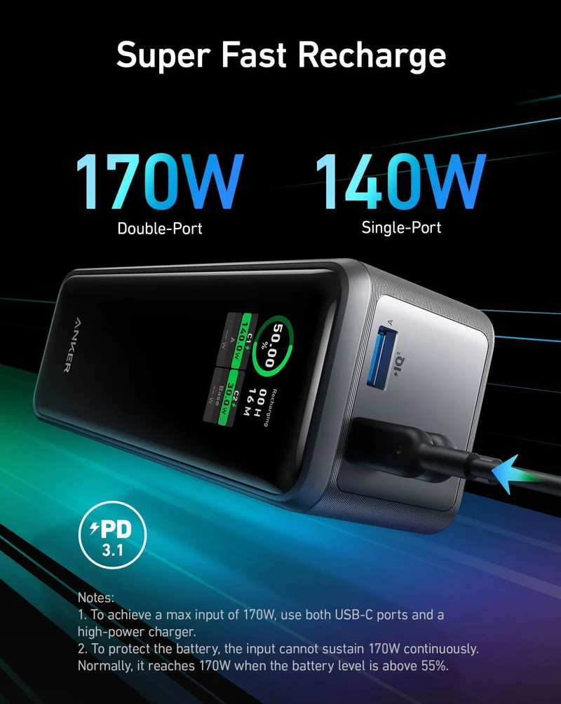 Anker Prime 27,650mAh 250W Multi-Device Fast Charging Powerbank