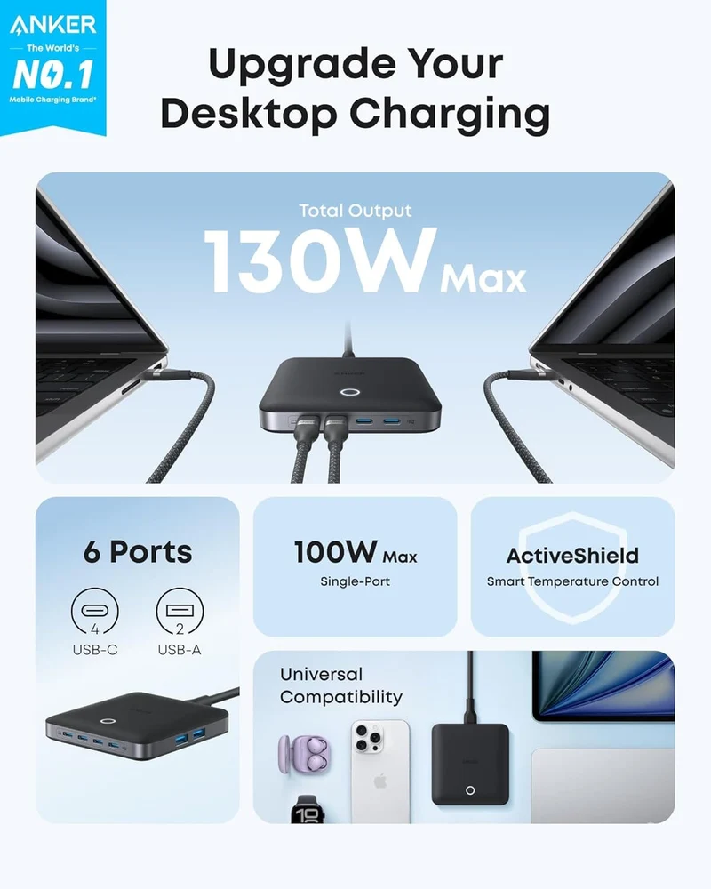 Anker Nano Charger, 6-Port Charging Station with Ultra-Fast 130W Output for iPhone 16/15/14 Series, iPad, MacBook, Pixel, Galaxy, and More
