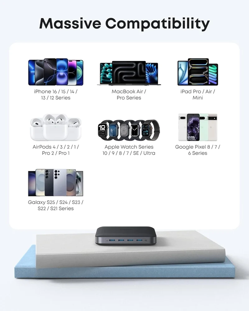 Anker Nano Charger, 6-Port Charging Station with Ultra-Fast 130W Output for iPhone 16/15/14 Series, iPad, MacBook, Pixel, Galaxy, and More