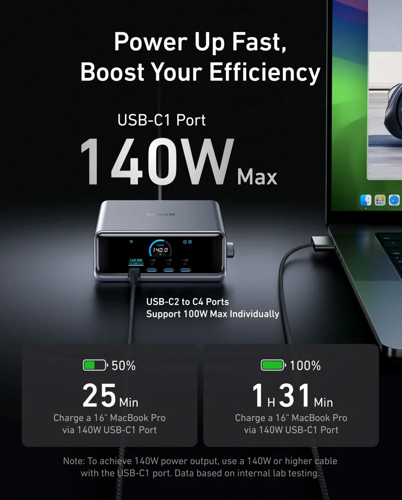 Anker Prime Charger (250W, 6 Ports, Control Dial & Smart Display)