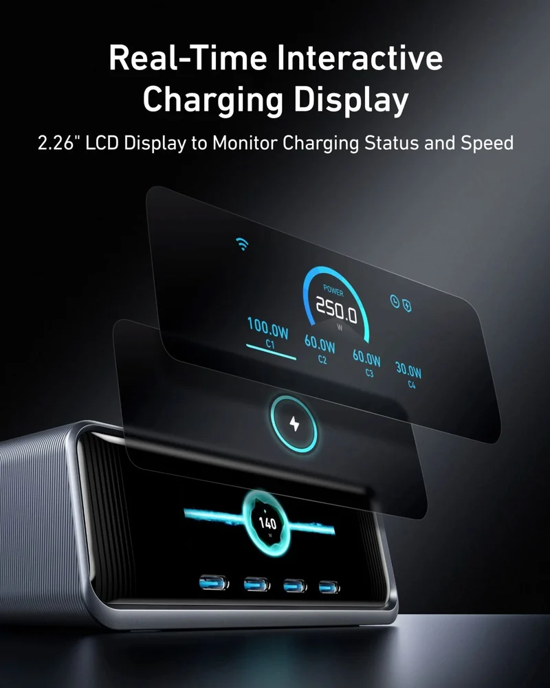Anker Prime Charger (250W, 6 Ports, Control Dial & Smart Display)