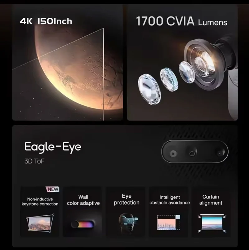 XGIMI H6 High Brightness Fixed Focus Edition 4K Projector for Game Movie With Dolby Vision