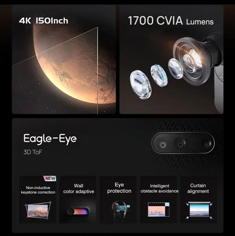 XGIMI H6 High Brightness Fixed Focus Edition 4K Projector for Game Movie With Dolby Vision