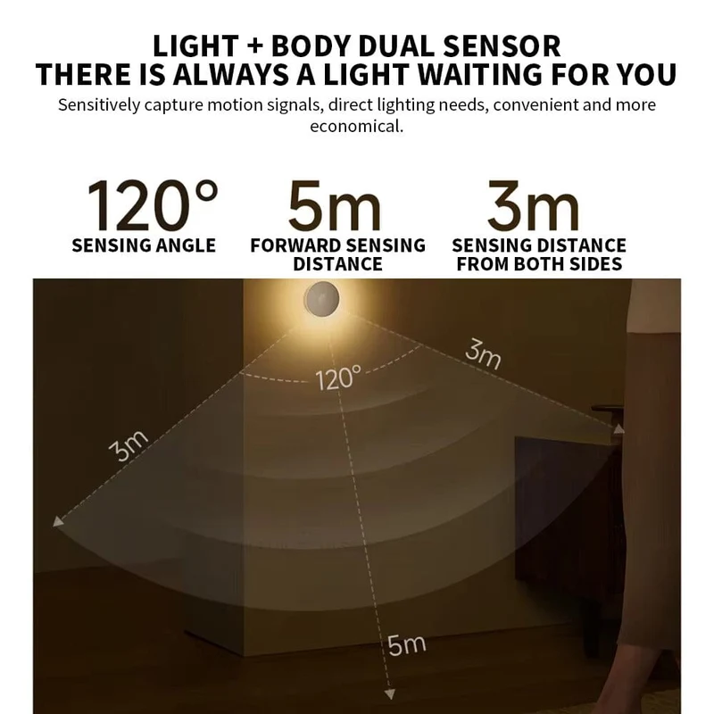 Xiaomi Night Light 3