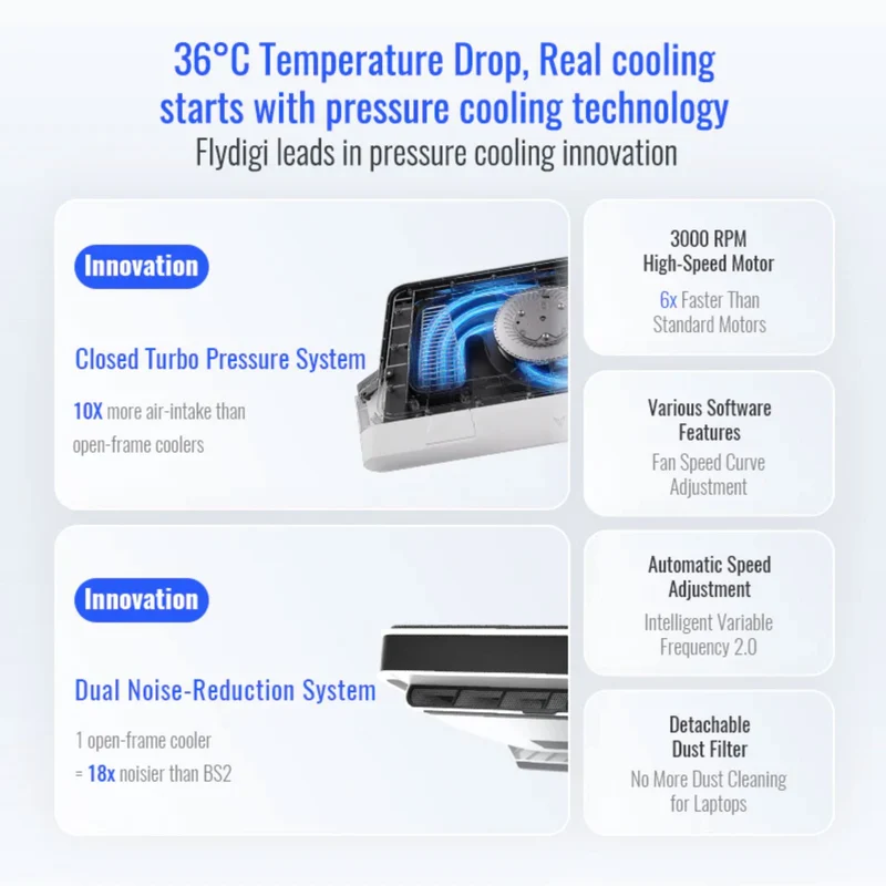 Flydigi BS2 / BS2 Pro | For high-end laptop cooler cooling without noise, integrated 4 cooling modes