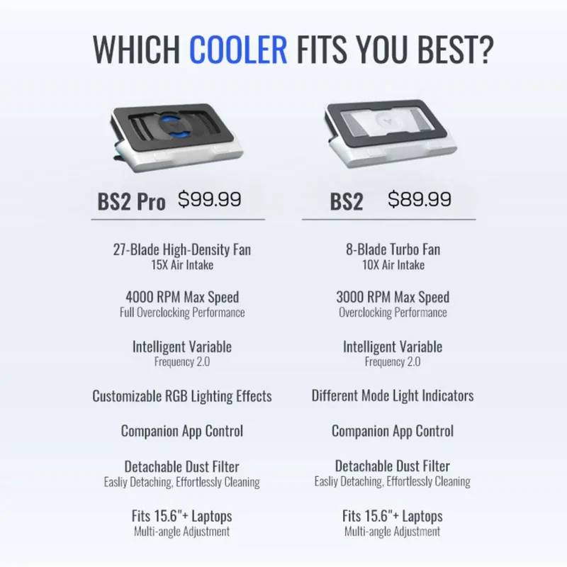 Flydigi BS2 / BS2 Pro | For high-end laptop cooler cooling without noise, integrated 4 cooling modes