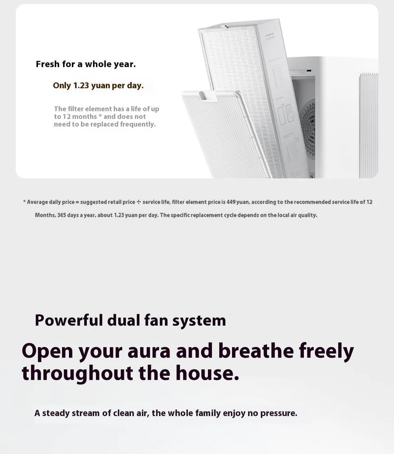 Xiaomi Mi Smart Air Purifier 5 Pro Remove Formaldehyde Sterilization