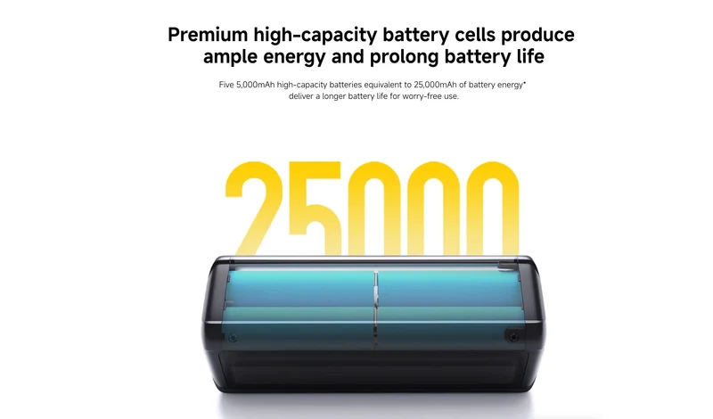 Xiaomi 212W HyperCharge Power Bank 25000