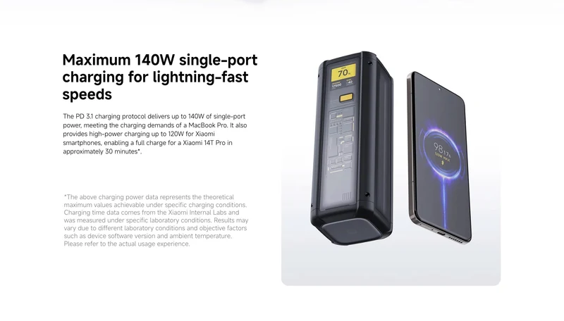 Xiaomi 212W HyperCharge Power Bank 25000