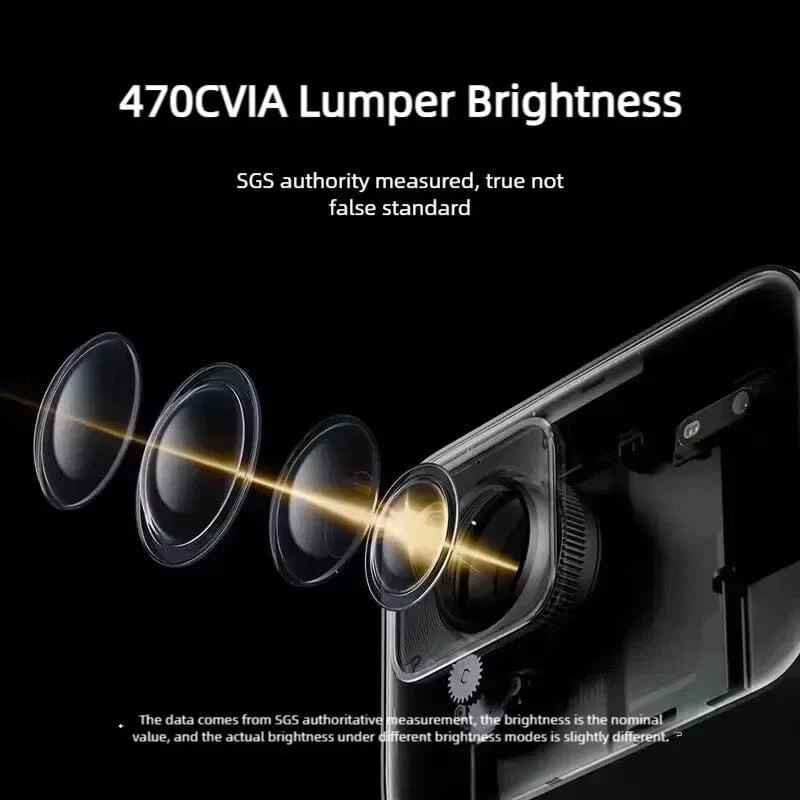 Xiaomi Redmi Projector 3 Pro Home HD 1080P ToF Sensorless Autofocus Bedroom Residential Smart Cinema