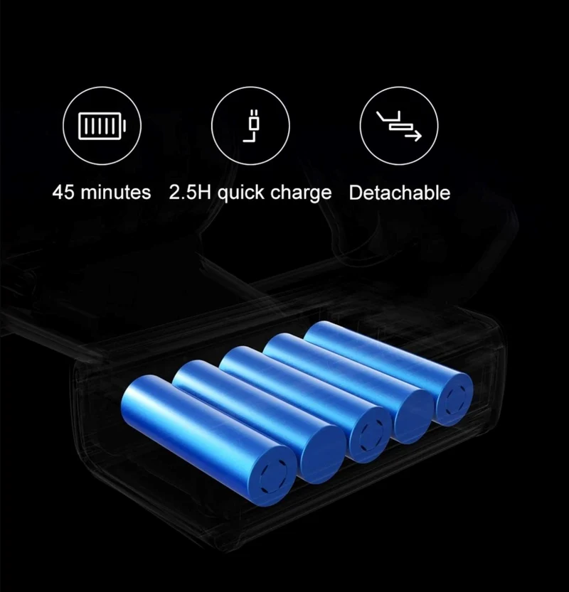 Jimmy Replacement Battery for JIMMY JW31 Cordless Pressure Washer