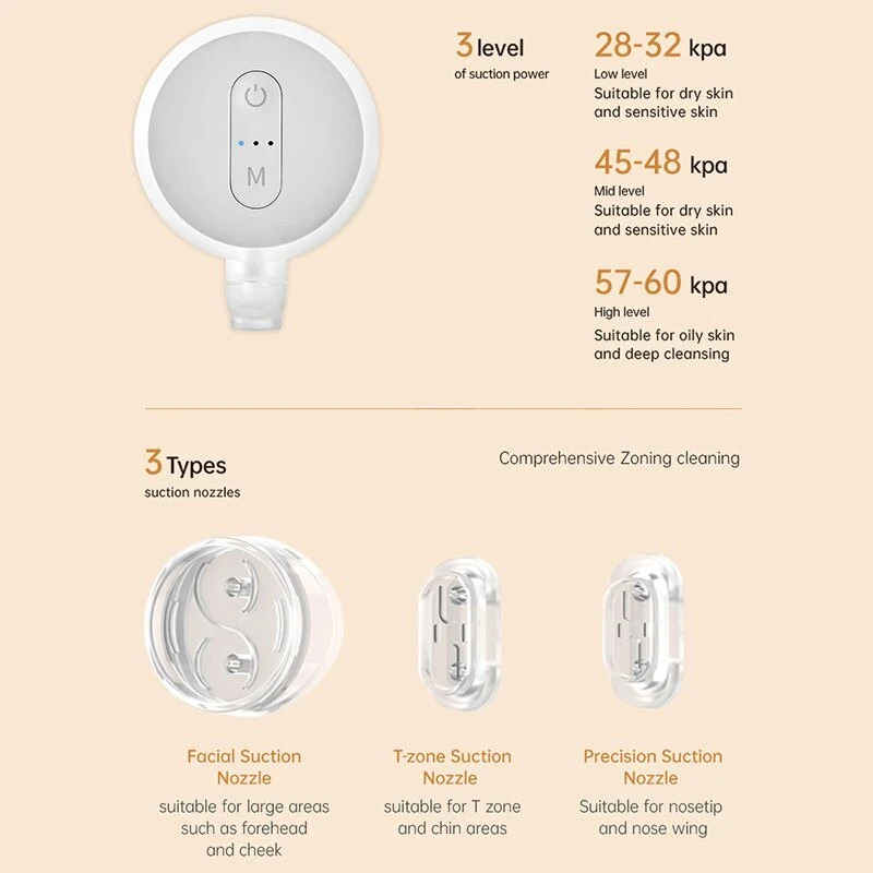 Xiaomi inFace Thermal Aqua Peel Facial Device Electric Acne Cleaning Blackhead Remover Black Point Cleaner Home Use Face Cleansing Tools