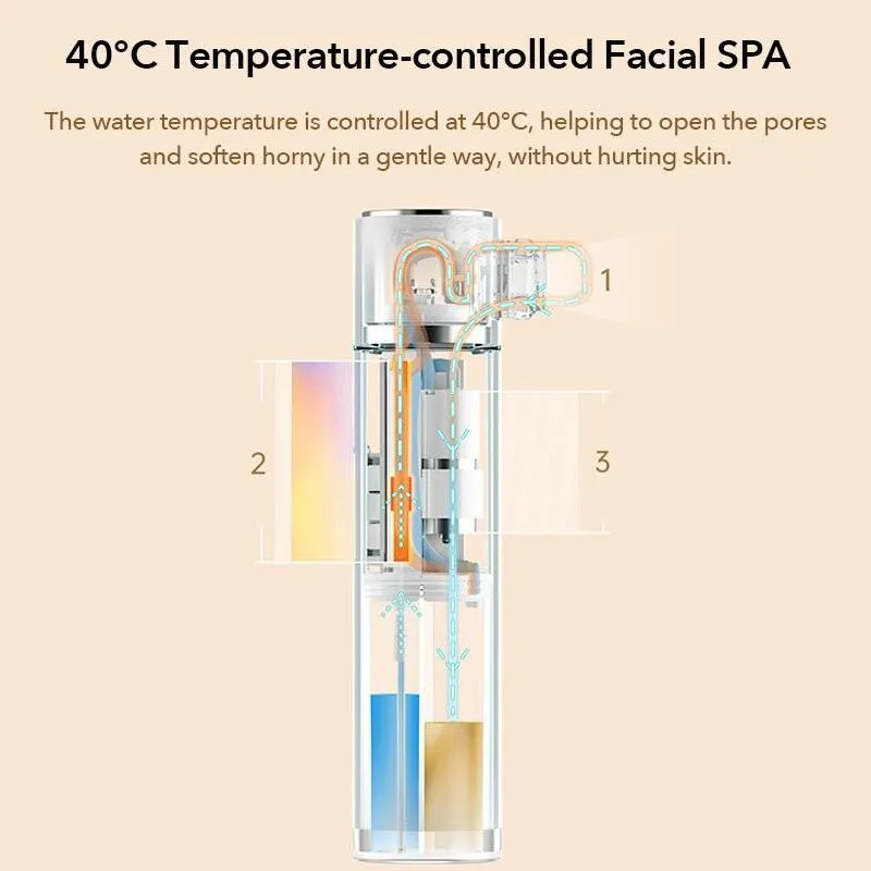 Xiaomi inFace Thermal Aqua Peel Facial Device Electric Acne Cleaning Blackhead Remover Black Point Cleaner Home Use Face Cleansing Tools