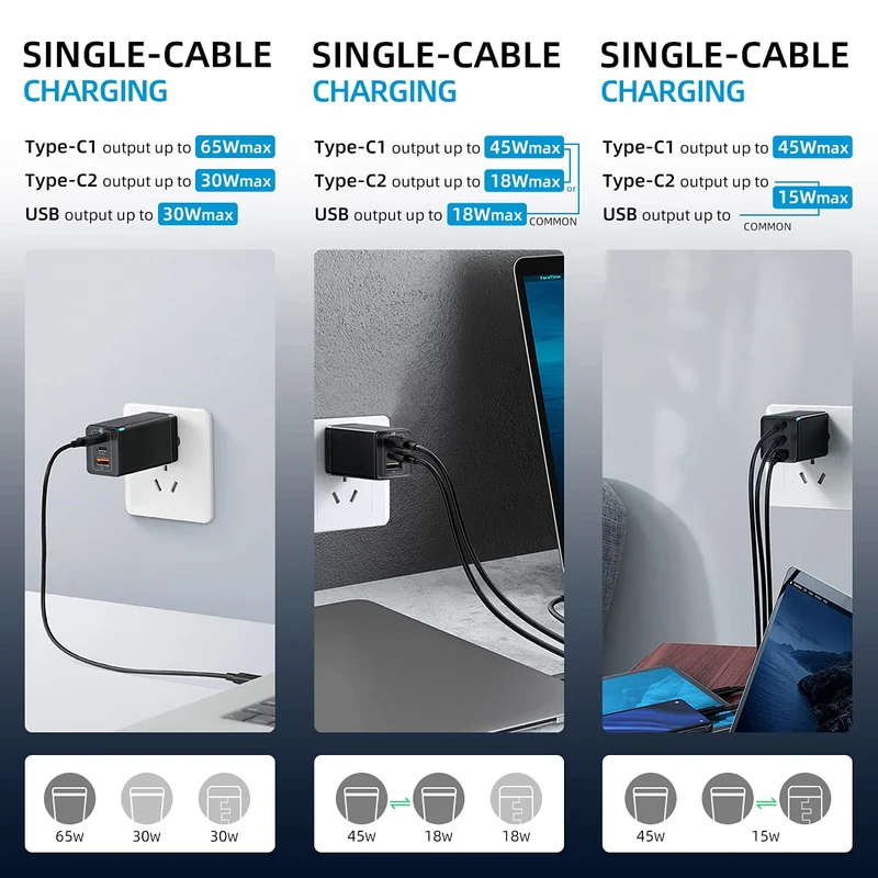 BASEUS Pro Fast Charger 2C+U Three Ports 65W with Type C Cable
