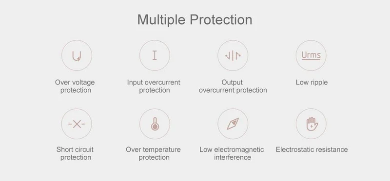Xiaomi 120W Quick Charge USB Wall Charger