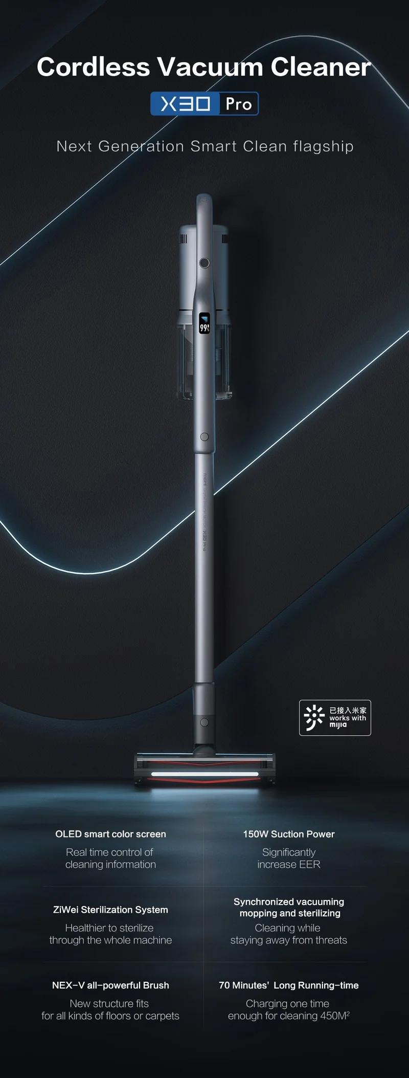 Roidmi NEX X-30 PRO Cordless Vacuum Cleaner with OLED DIsplay