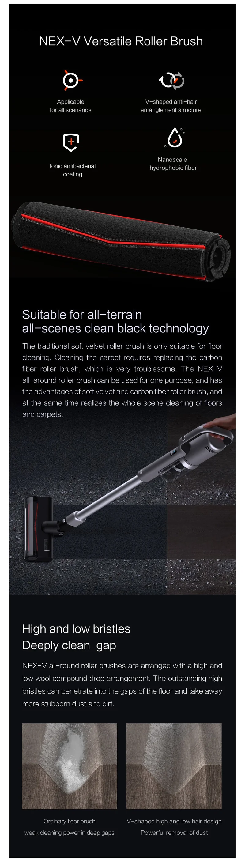 Roidmi NEX X-30 PRO Cordless Vacuum Cleaner with OLED DIsplay