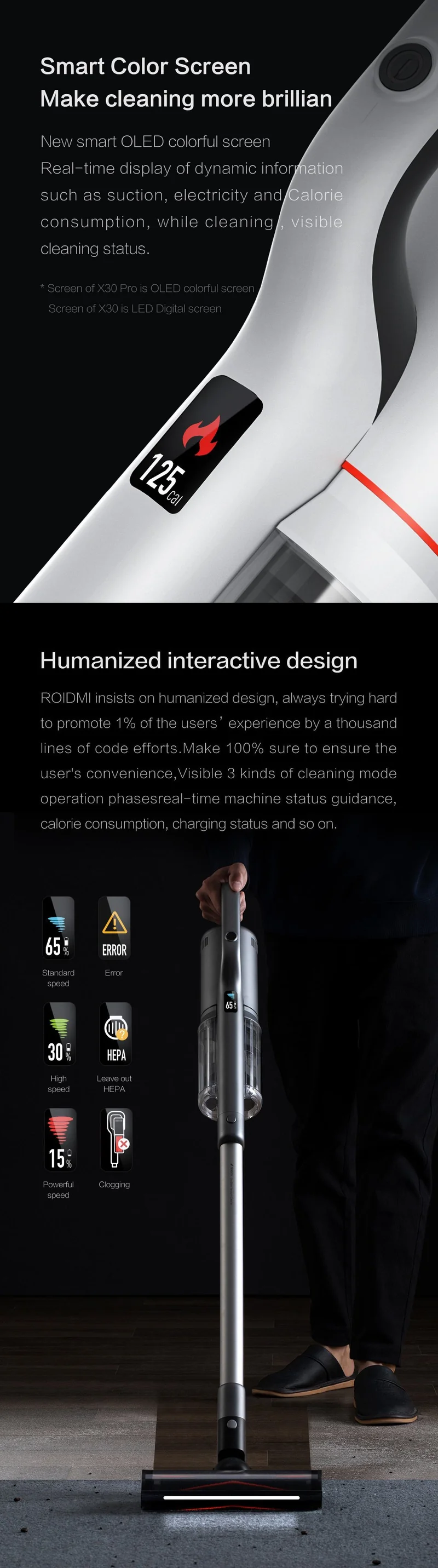Roidmi NEX X-30 PRO Cordless Vacuum Cleaner with OLED DIsplay