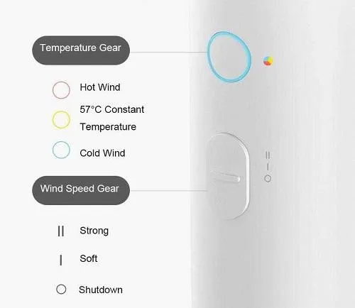 Xiaomi Mijia Hair Dryer H300