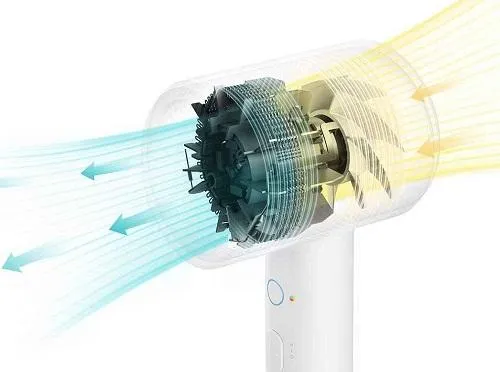 Xiaomi Mijia Hair Dryer H300