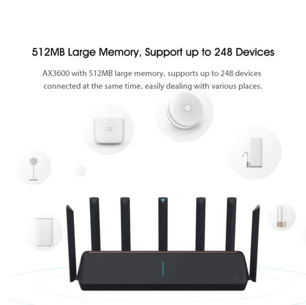 Xiaomi AIoT Router AX3600