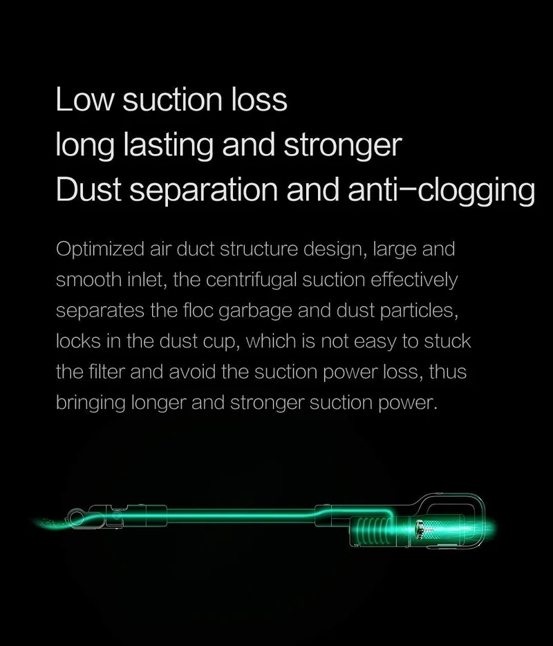 Roidmi F8 Storm FX Cordless Vacuum Cleaner