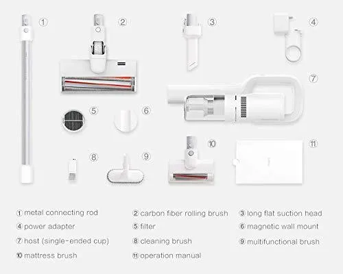 Roidmi F8 Storm FX Cordless Vacuum Cleaner