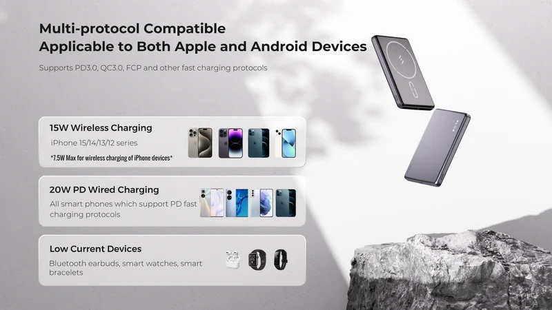 ZLOS 5000mAh 15W Ultra-Thin Mini Power Bank