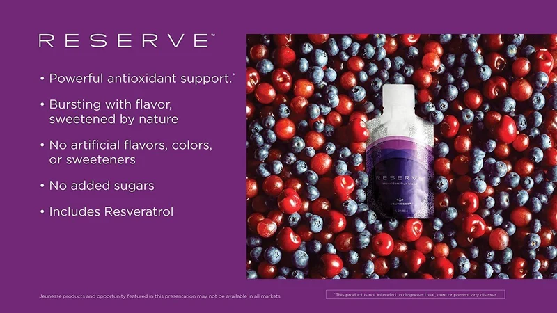 Jeunesse Reserve Antioxidant Fruit Blend Gel