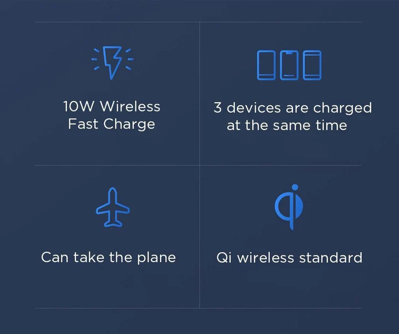 Xiaomi Mi Wireless Power Bank 10000mAh