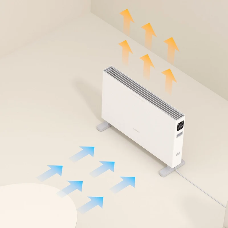 Xiaomi Smartmi Electric Heater 1s