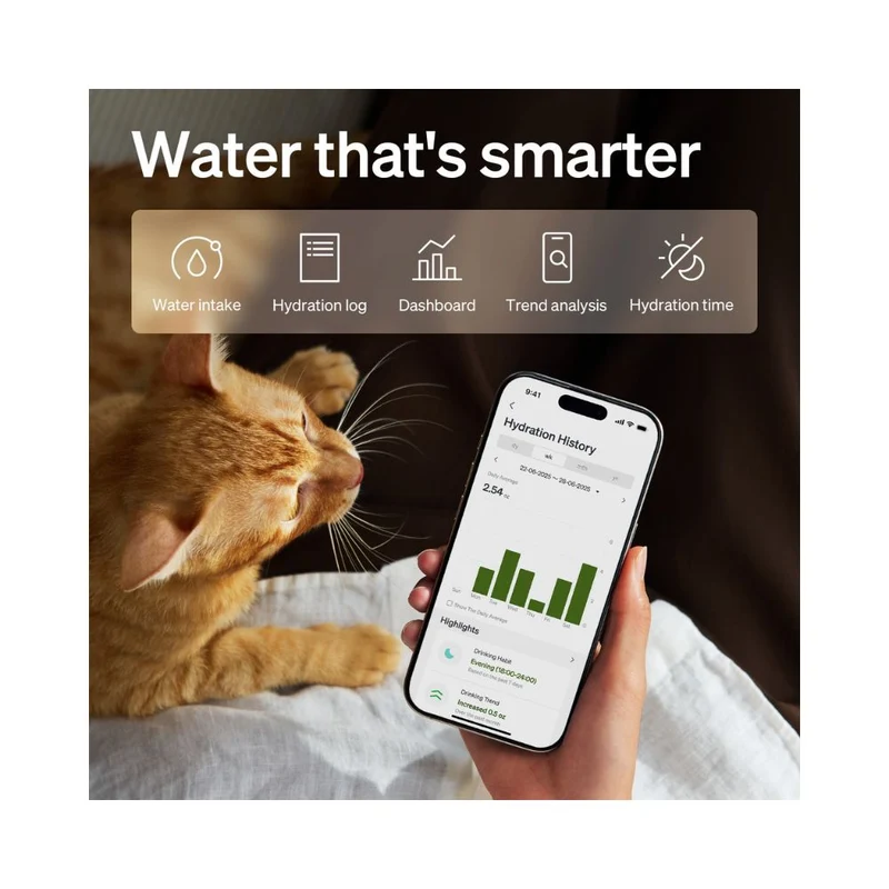 Petlibro Dockstream 2 Smart Pet Water Fountain 3L WiFi White