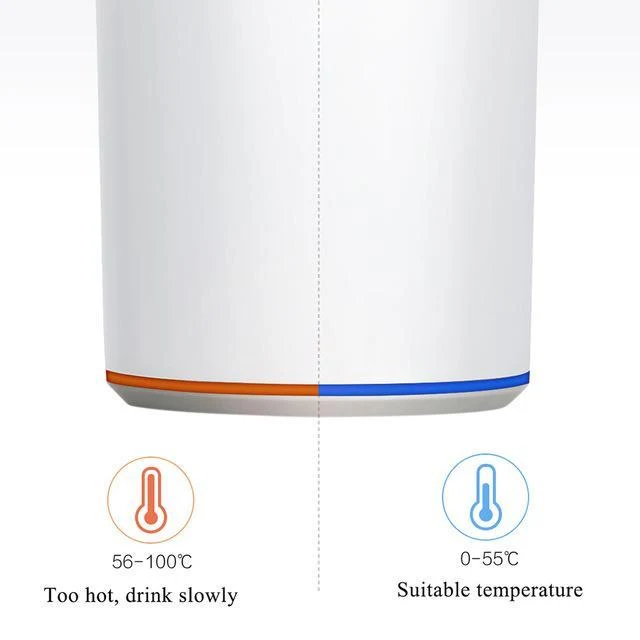 Xiaomi 316 Temperature Sensor Cup