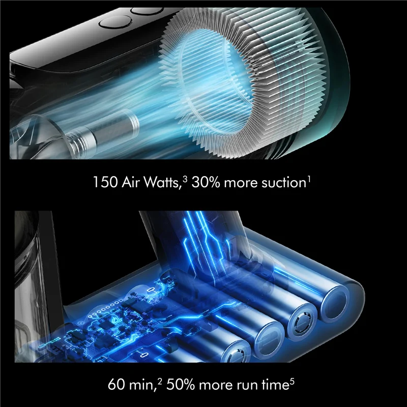 Dyson V8 Cyclone + Wash Head