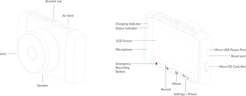Xiaomi YI Ultra DVR 2.7K Dash Camera (English Version)