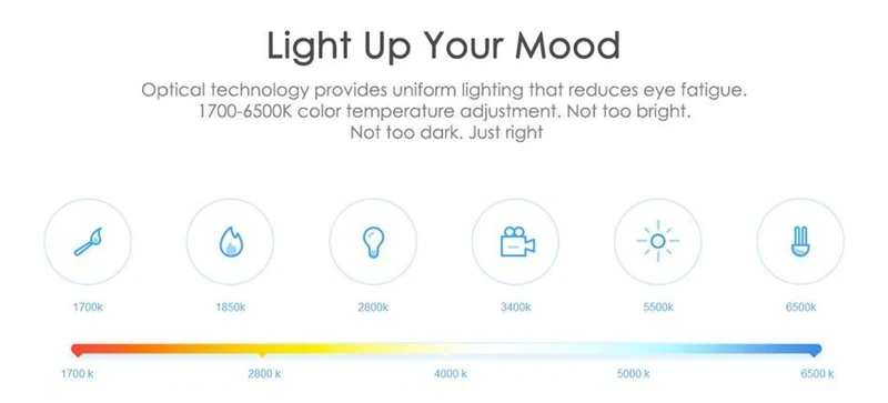 Xiaomi Yeelight Smart LED Bulb - RGB