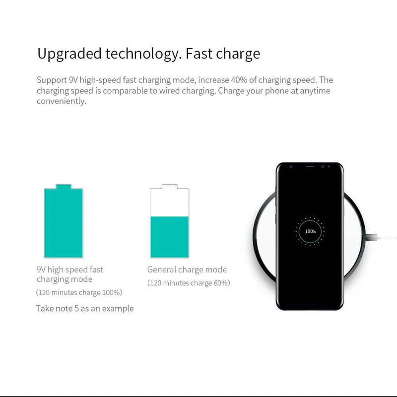 Nillkin Qi Wireless Fast Charger Magic Disk 4